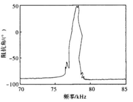 結(jié)果22.png
