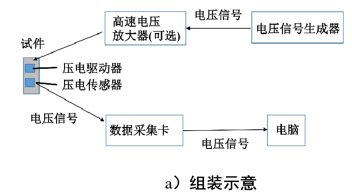 功率放大器應(yīng)用.png
