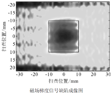 功率放大器應(yīng)用3.png