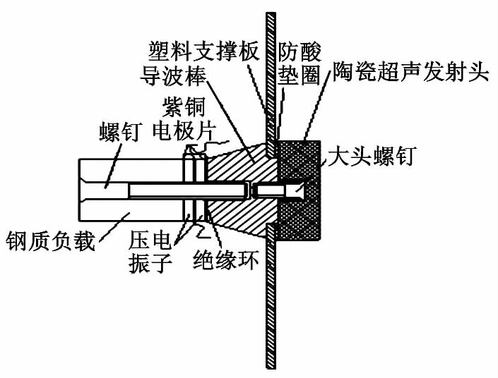 換能器驅(qū)動(dòng).png