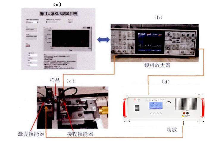 超聲諧振譜測(cè)試系統(tǒng).jpg