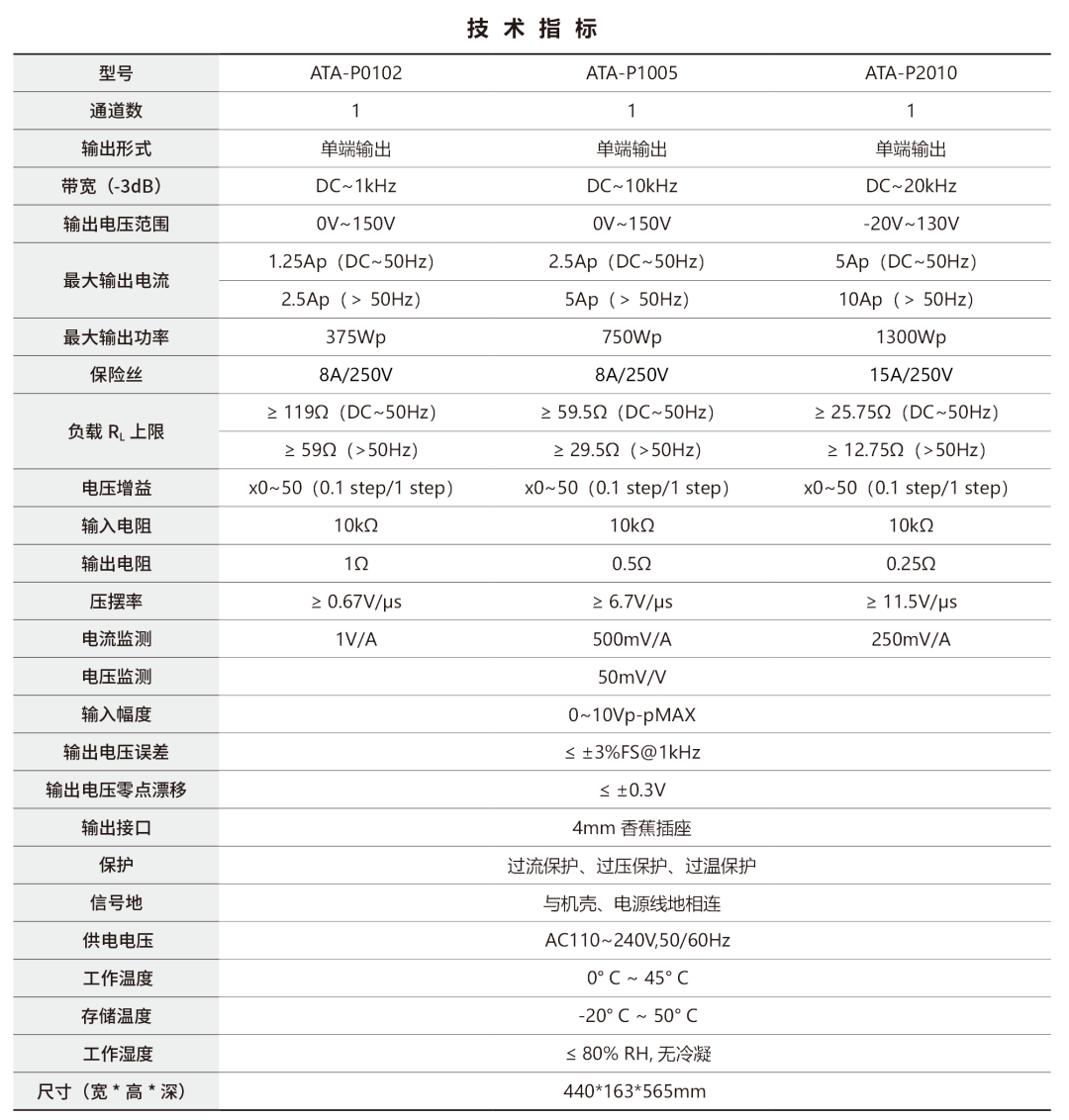 壓電疊堆放大器的技術(shù)指標(biāo)