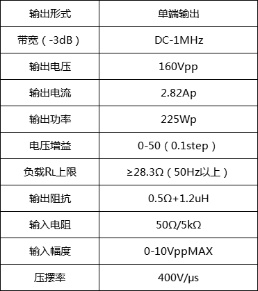 功率放大器