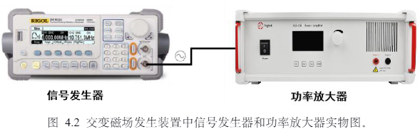 交變磁場(chǎng)發(fā)生裝置示意圖