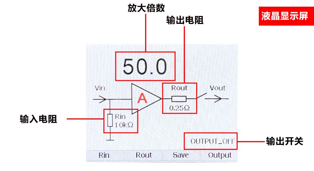 液晶顯示內(nèi)容