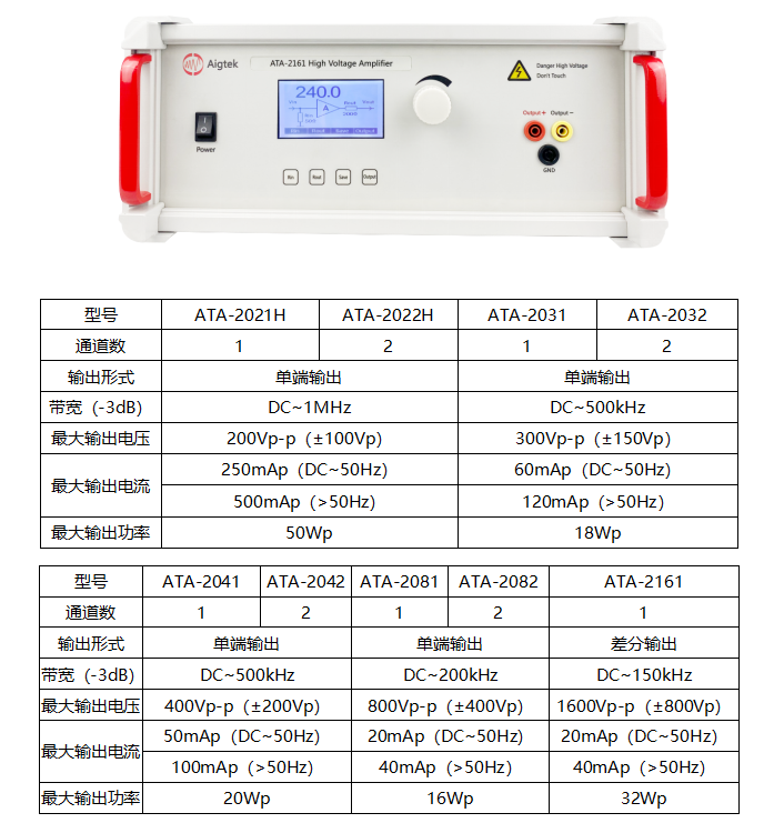 ATA-2000系列參數(shù)指標.png