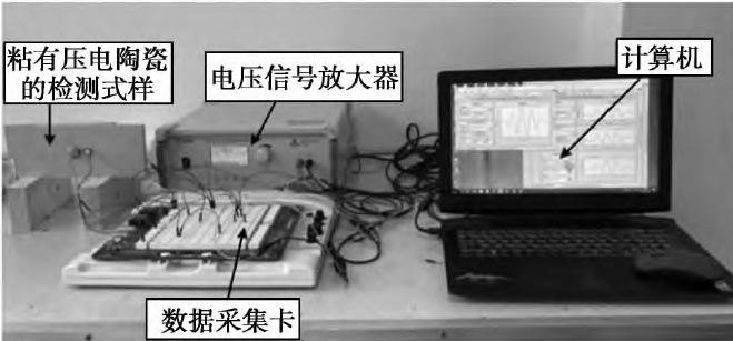 功率放大器實驗過程.png