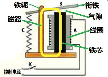 繼電器理論基礎(chǔ)2.png