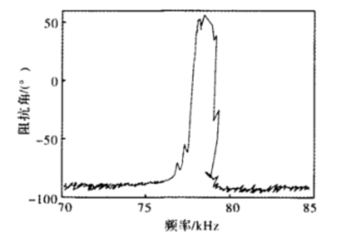 結(jié)果11.png