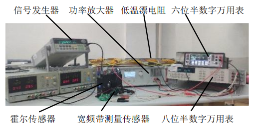 功率放大器