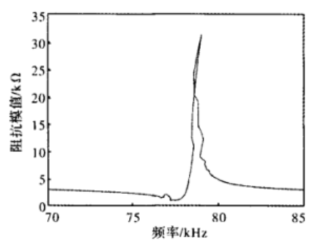 結(jié)果2.png