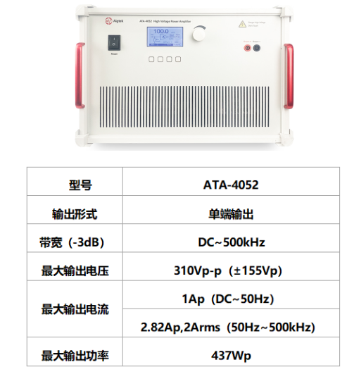 ATA-4052功率放大器指標(biāo)參數(shù)