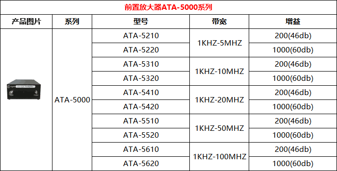 前置放大器.png