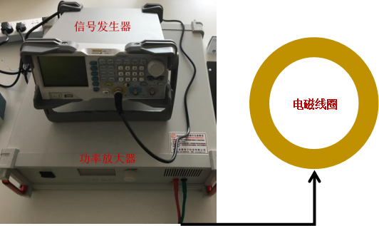 功率放大器