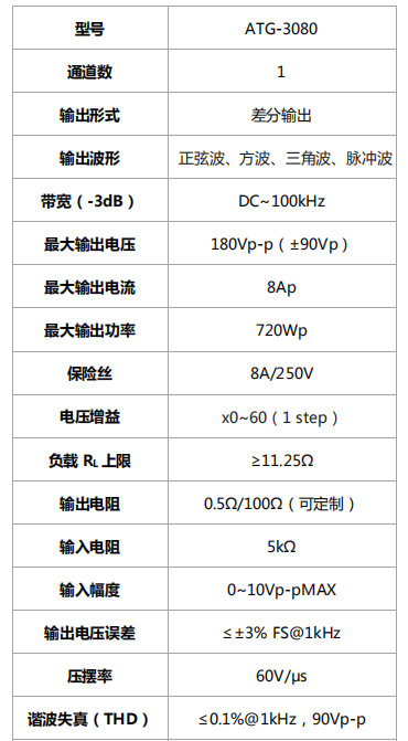 ATG-3080功率信號(hào)源.