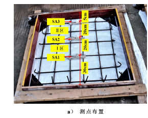 智能骨料監(jiān)測系統(tǒng)