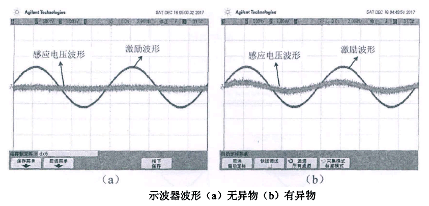 功率放大器應(yīng)用