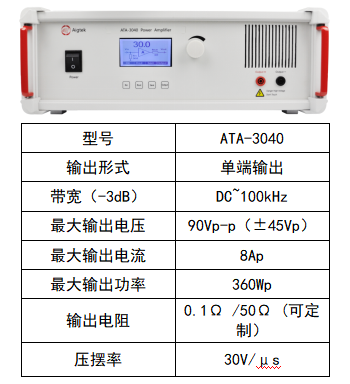 功率放大器指標(biāo)