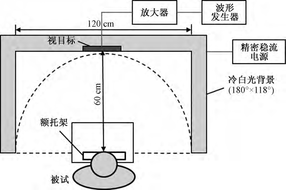 功率放大器應用實驗系統結構示意圖.png
