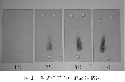 功率放大器應(yīng)用