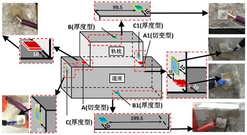 ATA-2022H高壓放大器應(yīng)用