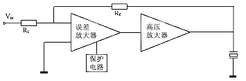 直流放大式壓電陶瓷功率放大器原理框圖.png