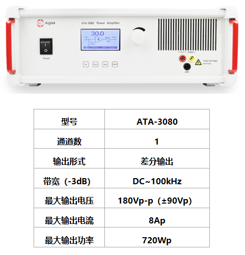ATA-3080功率放大器參數(shù)指標(biāo).png