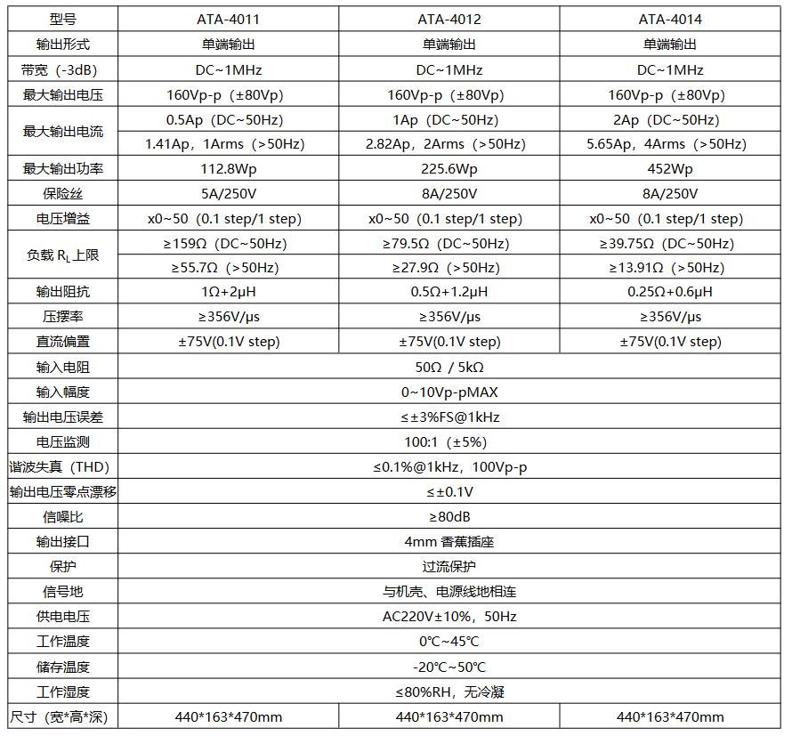 安泰電子ATA-4000系列功率放大器參數(shù)