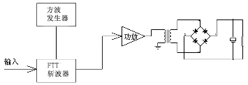 開關式壓電陶瓷功率放大器原理圖.png