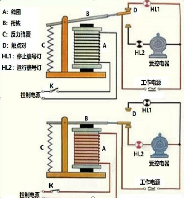 繼電器理論基礎(chǔ).png
