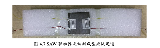 SAW驅(qū)動器及切割成型微流通道